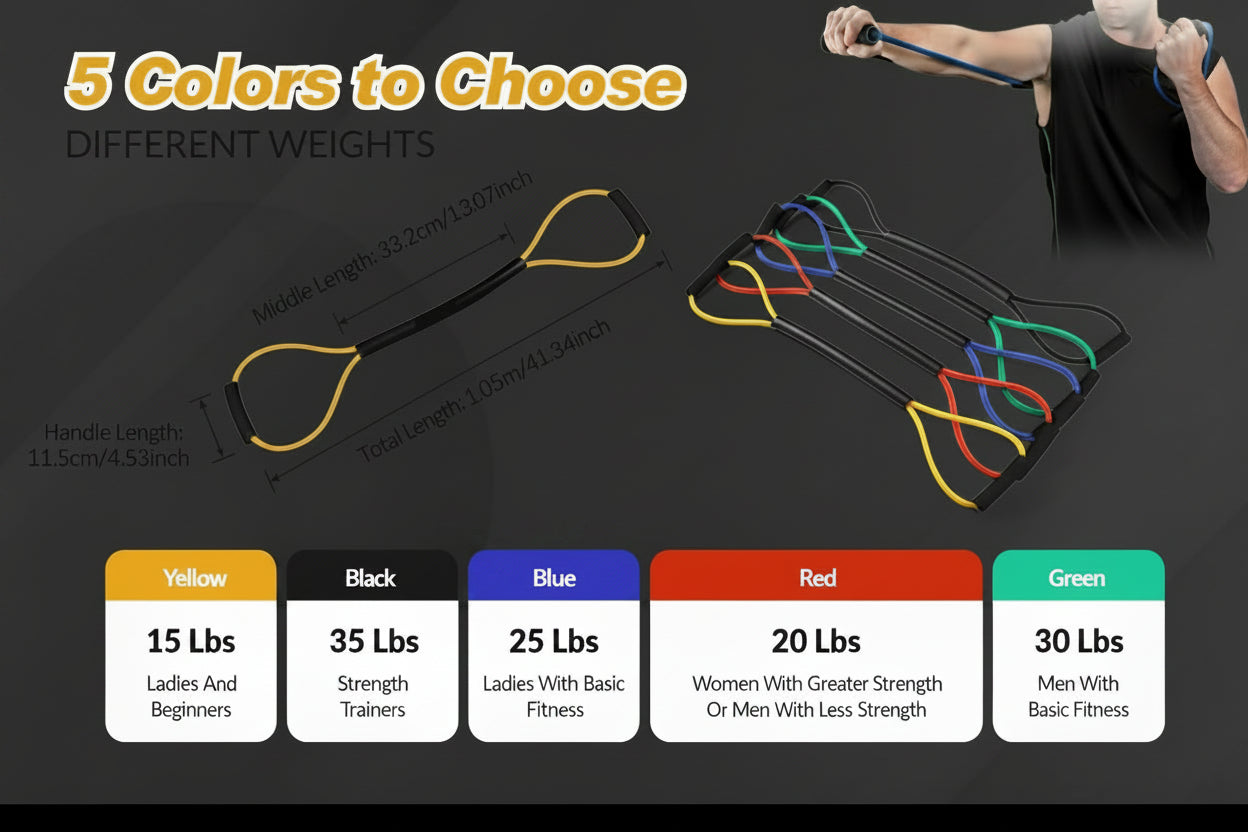 Coresyncgear Boxing Resistance Band - Stock up Mother'S Day - Training Gear for Faster Punch Speed & Power - Full-Body Cardio Fitness Home Gym Workout Kit